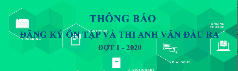 Đăng ký thi tiếng Anh đầu ra , sau đại học